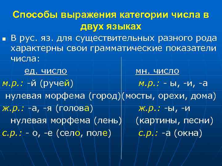 Определить род и число словосочетания