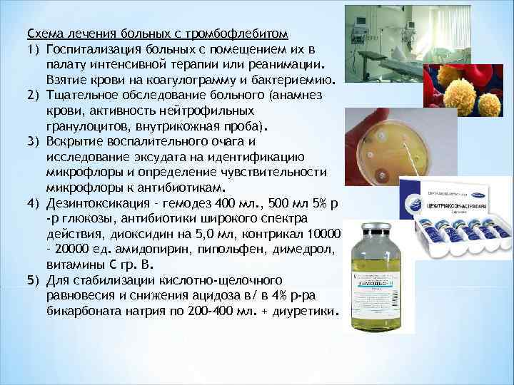Схема лечения больных с тромбофлебитом 1) Госпитализация больных с помещением их в палату интенсивной