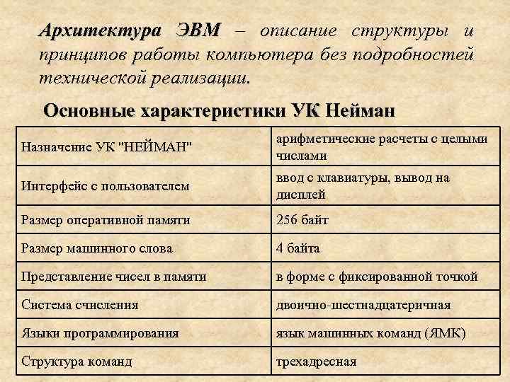 Архитектура ЭВМ – описание структуры и принципов работы компьютера без подробностей технической реализации. Основные
