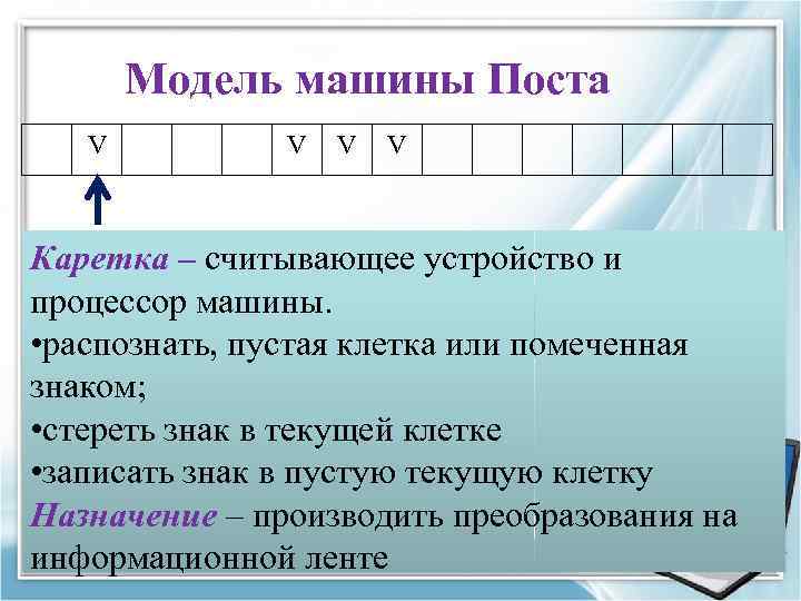 Модель машины Поста V V Каретка – считывающее устройство и процессор машины. • распознать,