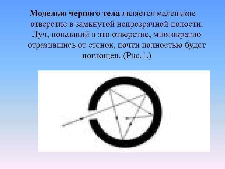 Моделью черного тела является маленькое отверстие в замкнутой непрозрачной полости. Луч, попавший в это