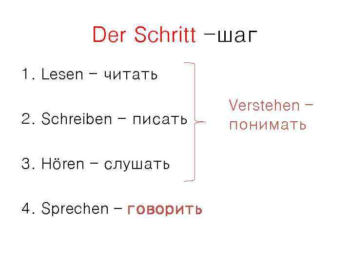 Der Schritt -шаг 1. Lesen - читать 2. Schreiben - писать 3. Hören -