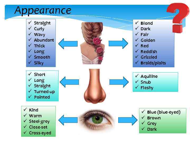Appearance ü ü ü ü ü ü ü Straight Curly Wavy Abundant Thick Long