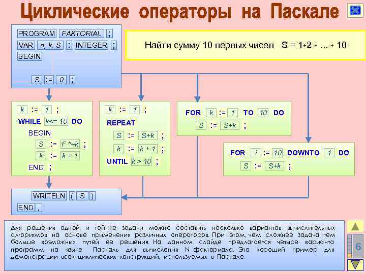 ; PROGRAM FAKTORIAL : VAR n, k, S ; INTEGER Найти сумму 10 первых