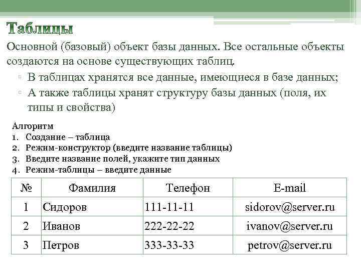 Основной (базовый) объект базы данных. Все остальные объекты создаются на основе существующих таблиц. ▫