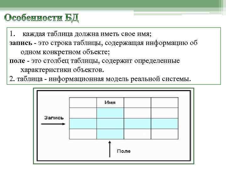 Столбец таблицы содержащий определенную характеристику объекта это