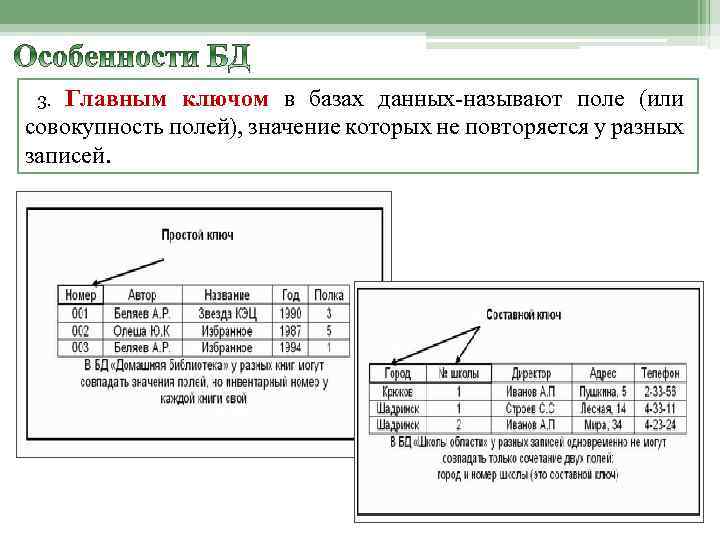 Записью в базах данных называется