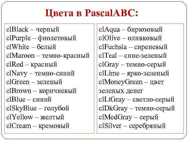 Цвета в Pascal. ABC: cl. Black – черный cl. Purple – фиолетовый cl. White