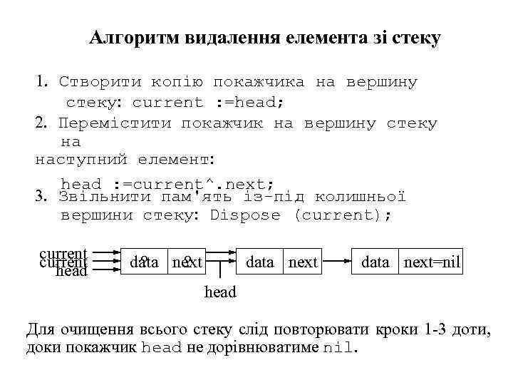 Алгоритм видалення елемента зі стеку 1. Створити копію покажчика на вершину стеку: current :