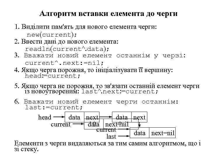 Алгоритм вставки елемента до черги 1. Виділити пам'ять для нового елемента черги: new(current); 2.