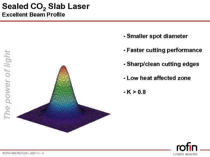 Sealed CO 2 Slab Laser Excellent Beam Profile The power of light - Smaller