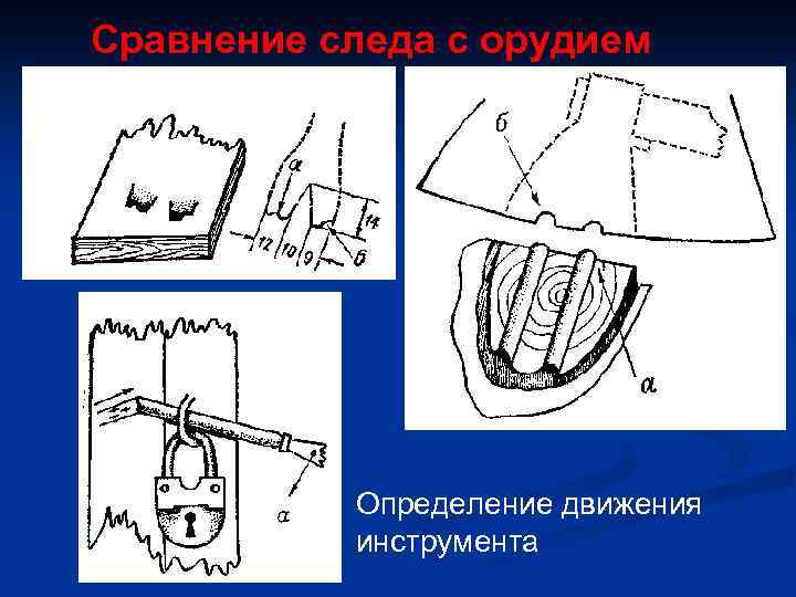 Вид следа инструмента. Схематическая зарисовка следа орудия взлома. Следы орудий и инструментов в криминалистике. Схема взлома. Схема следов взлома.