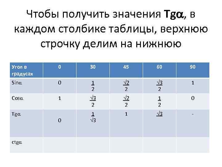 1с установить курсор на строке таблицы