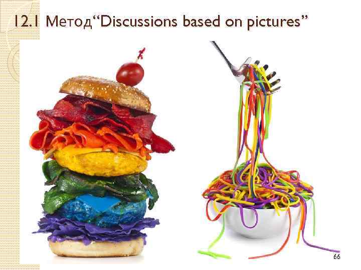 12. 1 Метод“Discussions based on pictures” 66 