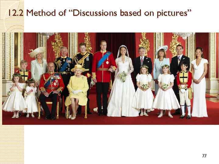 12. 2 Method of “Discussions based on pictures” 77 