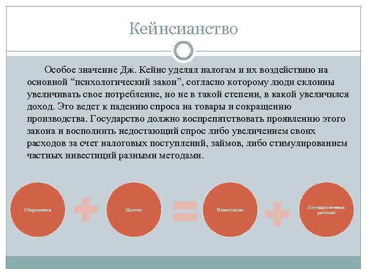 Кейнсианство Особое значение Дж. Кейнс уделял налогам и их воздействию на основной “психологический закон”,