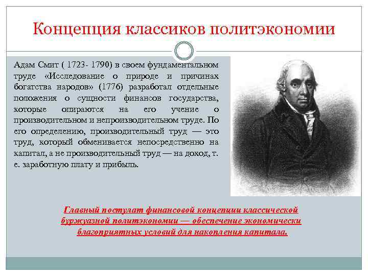 Концепция классиков политэкономии Адам Смит ( 1723 - 1790) в своем фундаментальном труде «Исследование