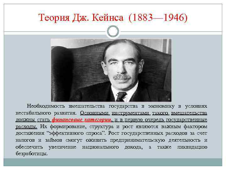 Теория Дж. Кейнса (1883— 1946) Необходимость вмешательства государства в экономику в условиях нестабильного развития.