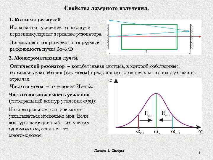 Свойства лазерного излучения презентация