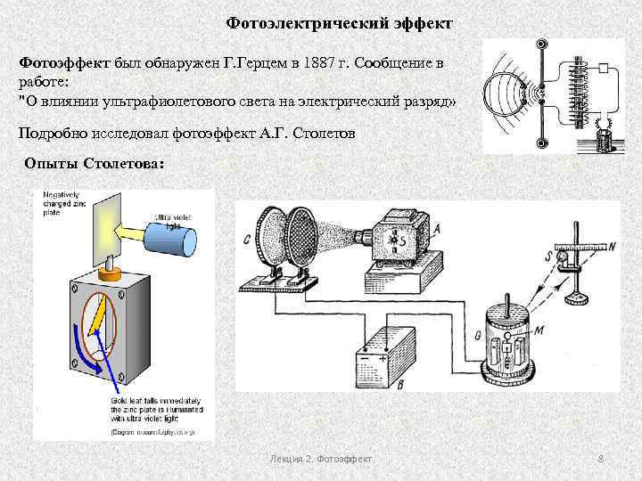 Фотоэлектрический эффект Фотоэффект был обнаружен Г. Герцем в 1887 г. Сообщение в работе: 