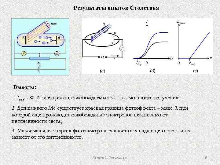 Опишите принципиальную схему опыта столетова что такое фототок и фотоэлектроны