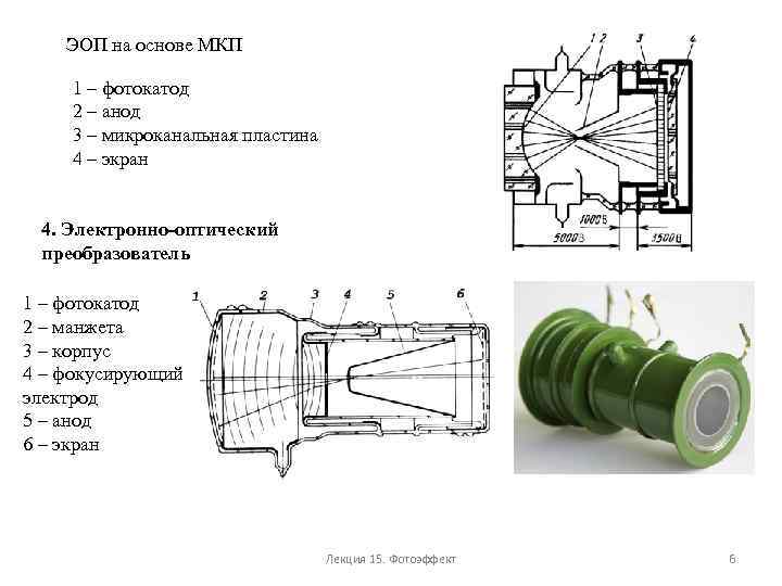 ЭОП на основе МКП 1 – фотокатод 2 – анод 3 – микроканальная пластина