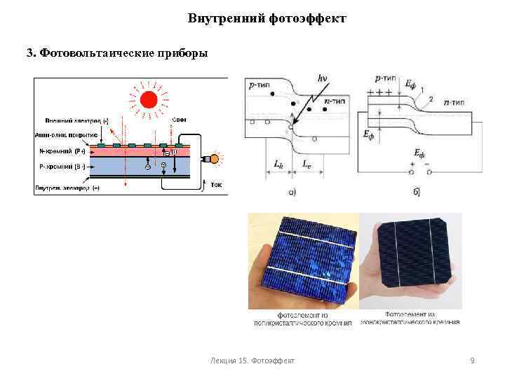 Внутренний фотоэффект 3. Фотовольтаические приборы Лекция 15. Фотоэффект 9 