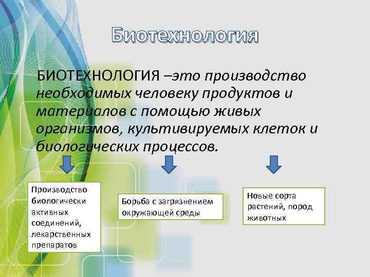 Биотехнология БИОТЕХНОЛОГИЯ –это производство необходимых человеку продуктов и материалов с помощью живых организмов, культивируемых