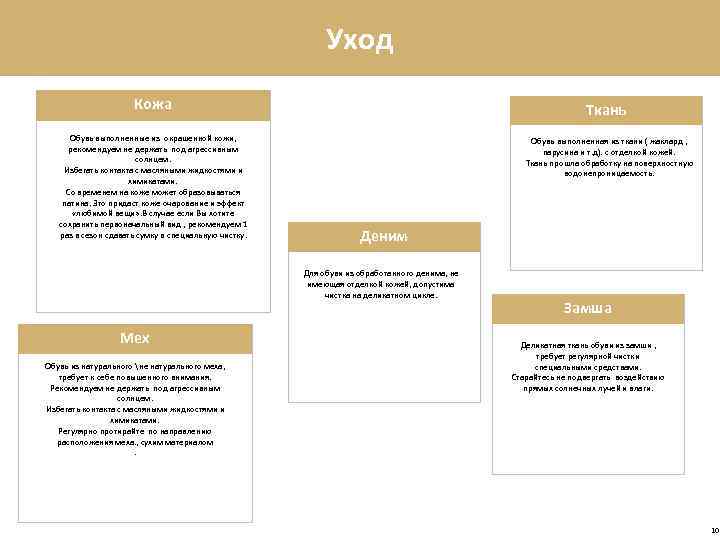 Уход Кожа Обувь выполненные из окрашенной кожи, рекомендуем не держать под агрессивным солнцем. Избегать