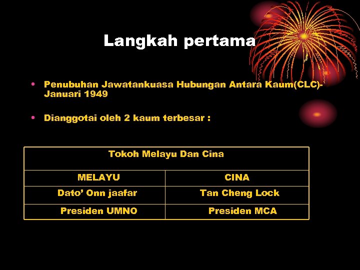 Langkah pertama • Penubuhan Jawatankuasa Hubungan Antara Kaum(CLC)Januari 1949 • Dianggotai oleh 2 kaum