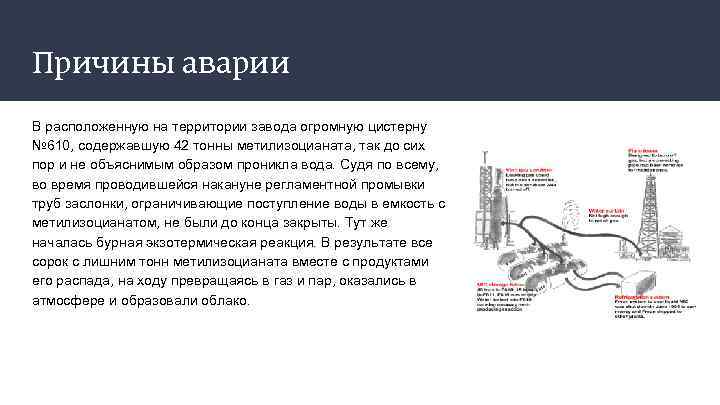 Причины аварии В расположенную на территории завода огромную цистерну № 610, содержавшую 42 тонны
