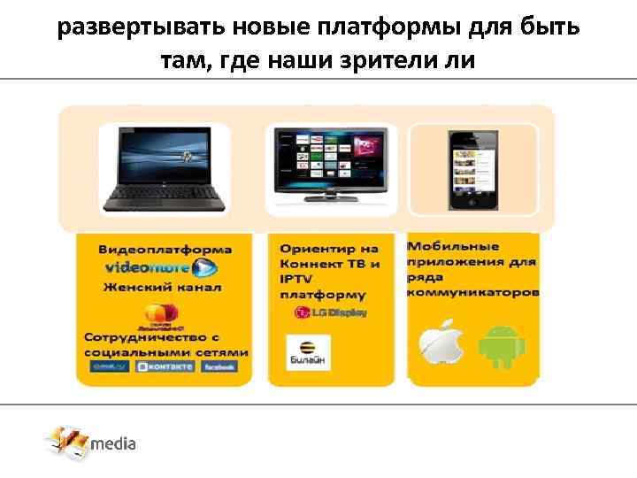 развертывать новые платформы для быть там, где наши зрители ли 