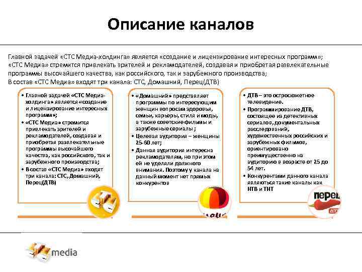Описание каналов Главной задачей «СТС Медиа-холдинга» является «создание и лицензирование интересных программ» ; «СТС