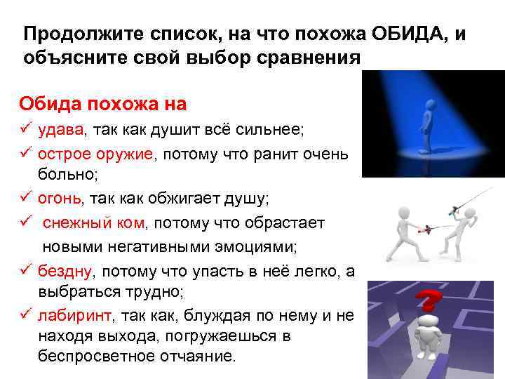 Продолжите список, на что похожа ОБИДА, и объясните свой выбор сравнения Обида похожа на