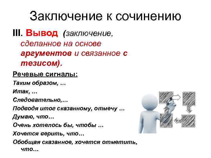 Заключение к сочинению III. Вывод (заключение, сделанное на основе аргументов и связанное с тезисом).