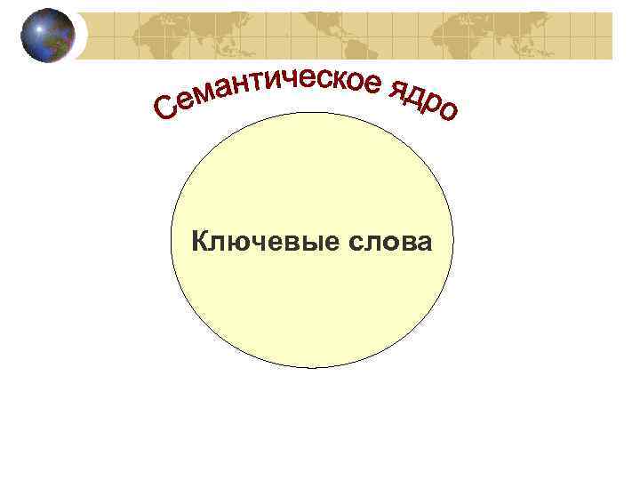 Ключевые слова 