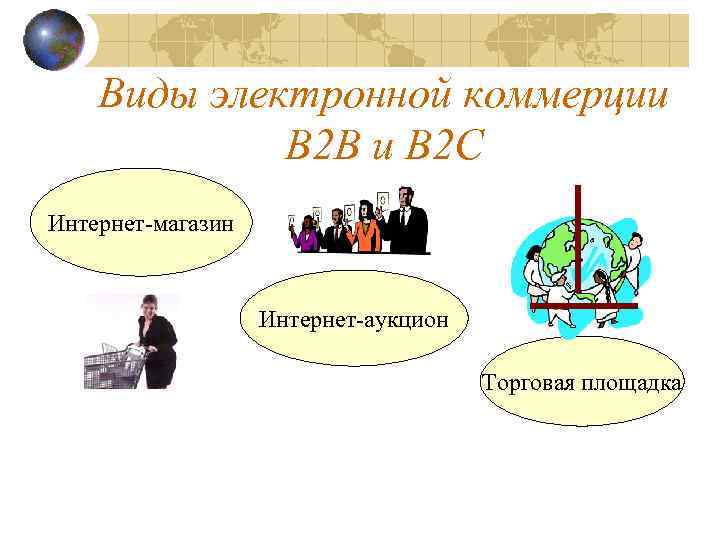 Виды электронной коммерции B 2 B и B 2 C Интернет-магазин Интернет-аукцион Торговая площадка