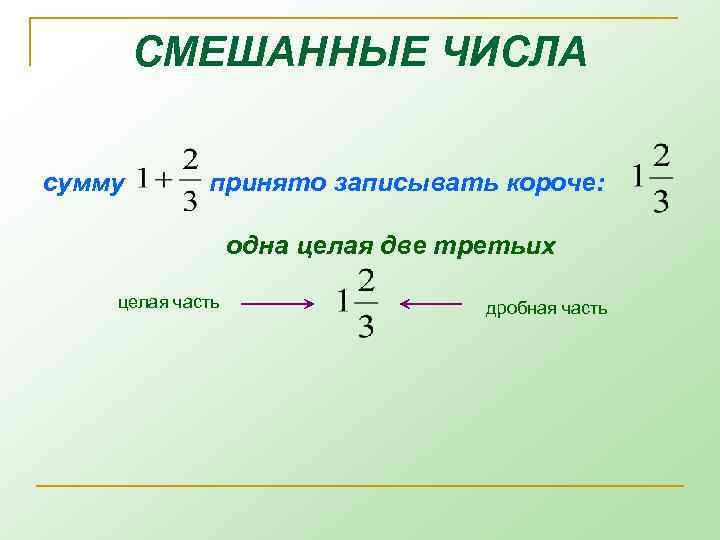 СМЕШАННЫЕ ЧИСЛА сумму принято записывать короче: одна целая две третьих целая часть дробная часть