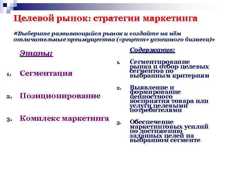 Выберите Соотношения Стиля С Его Характерными Особенностями