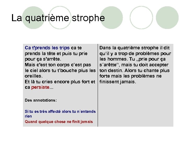 La quatrième strophe Ca t'prends les trips ca te prends la tête et puis