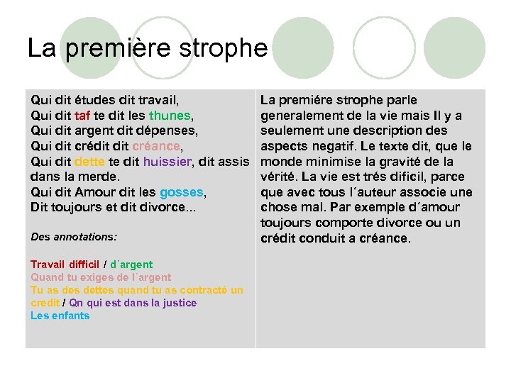 La première strophe Qui dit études dit travail, Qui dit taf te dit les