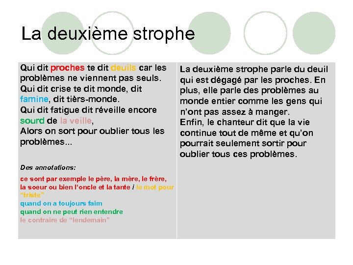 La deuxième strophe Qui dit proches te dit deuils car les problèmes ne viennent