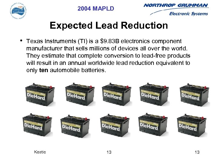 2004 MAPLD Expected Lead Reduction • Texas Instruments (TI) is a $9. 83 B