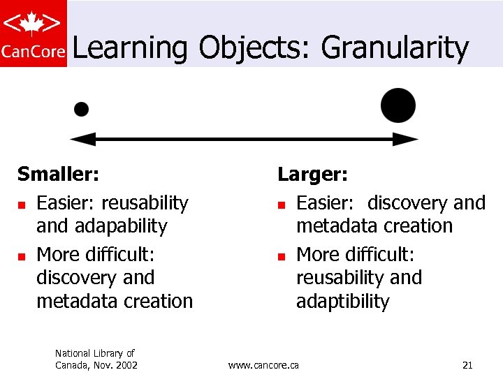 Learning Objects: Granularity Smaller: n Easier: reusability and adapability n More difficult: discovery and