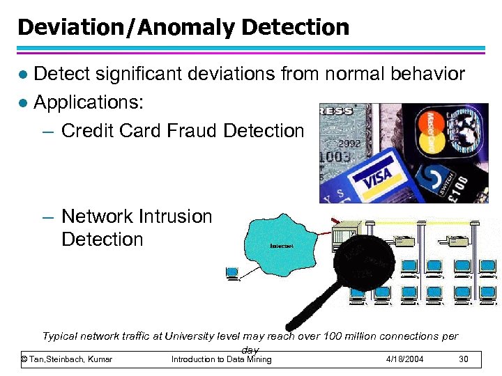 Deviation/Anomaly Detection Detect significant deviations from normal behavior l Applications: – Credit Card Fraud