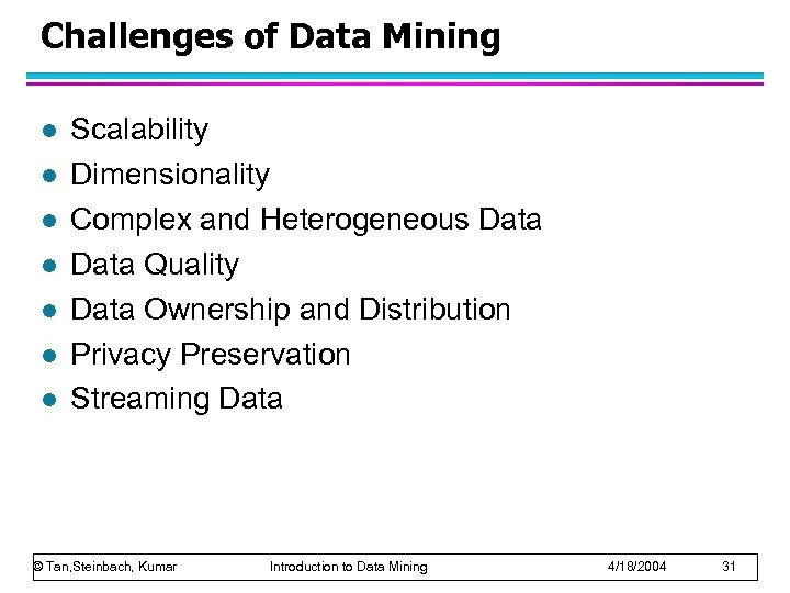 Challenges of Data Mining l l l l Scalability Dimensionality Complex and Heterogeneous Data