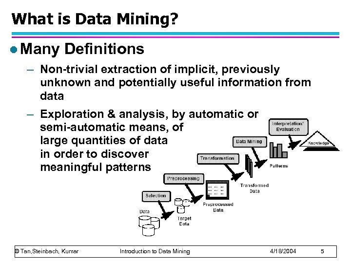 What is Data Mining? l Many Definitions – Non-trivial extraction of implicit, previously unknown