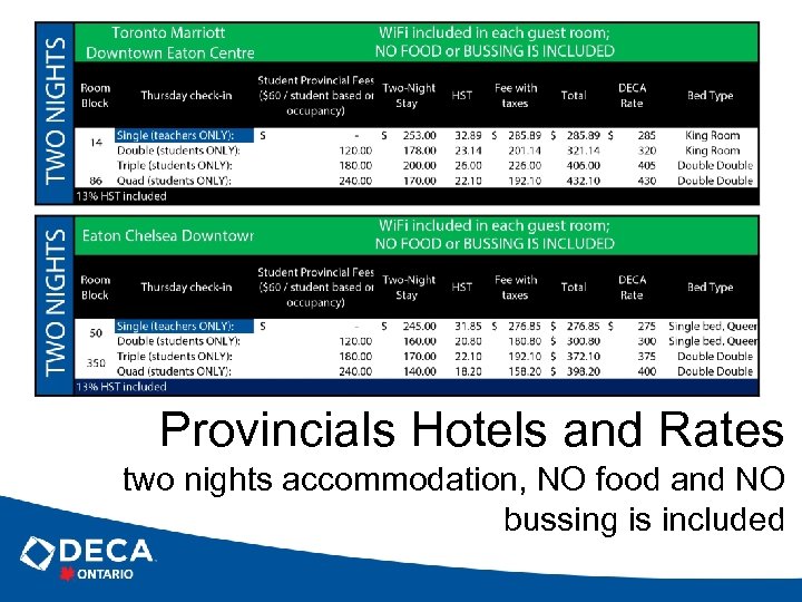 Provincials Hotels and Rates two nights accommodation, NO food and NO bussing is included