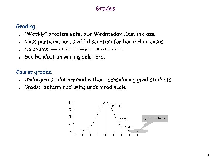 Grades Grading. 