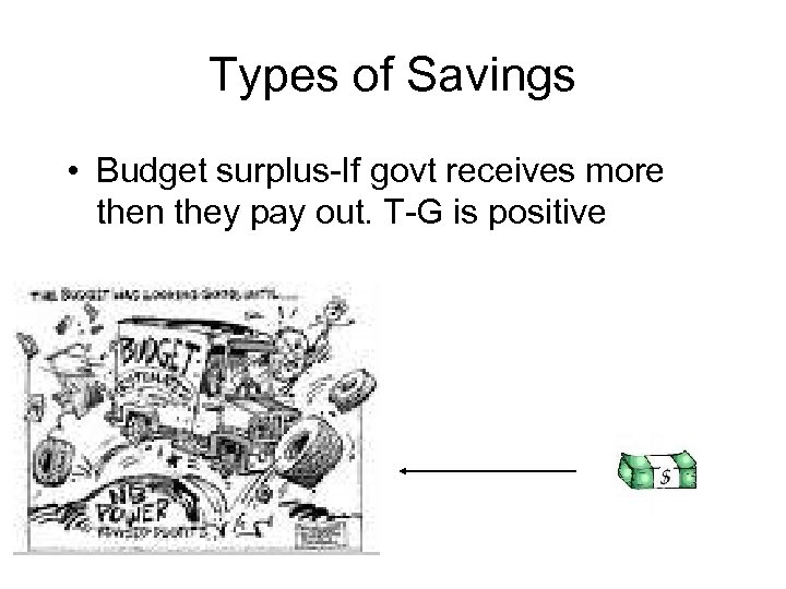 Types of Savings • Budget surplus-If govt receives more then they pay out. T-G